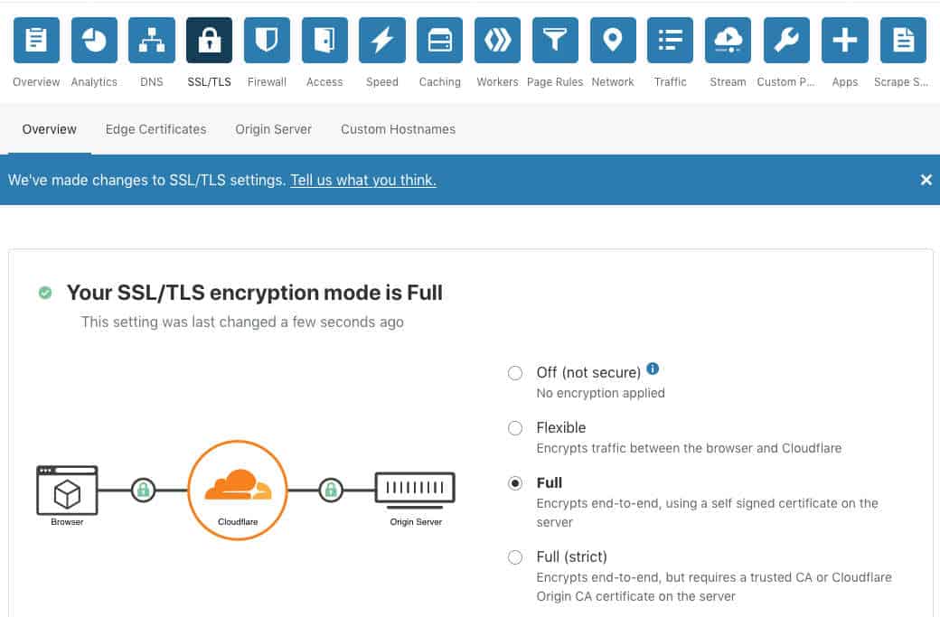 cloudflare SSL settings