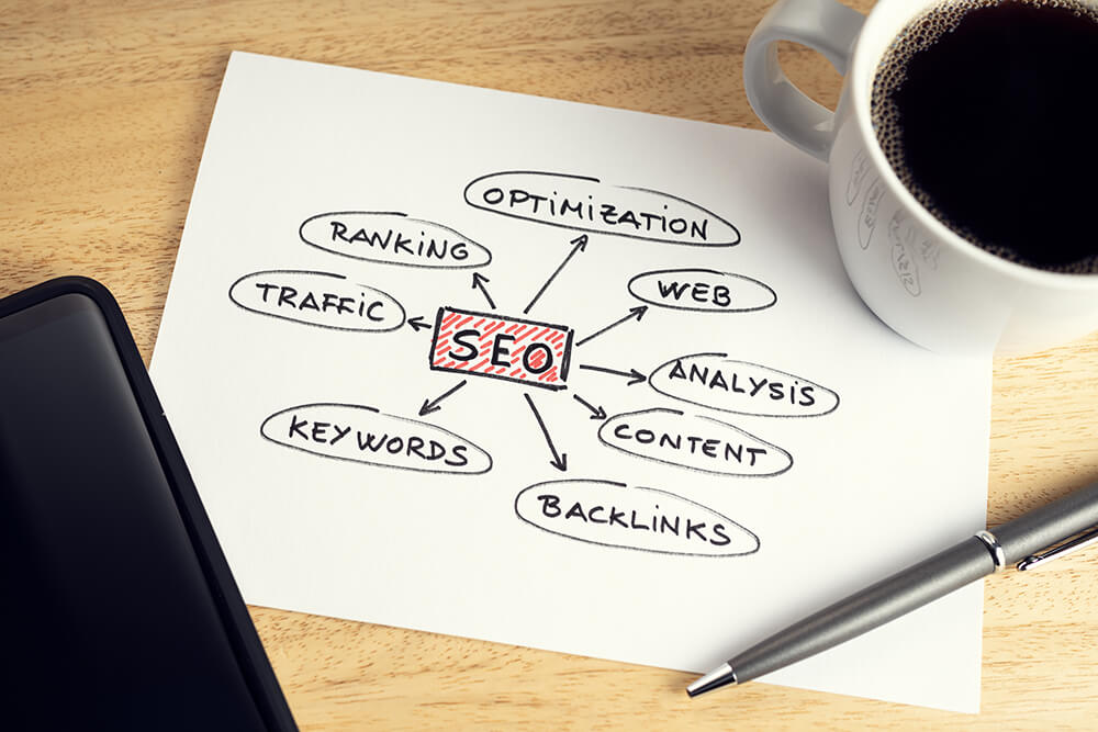how website audits helps your SEO